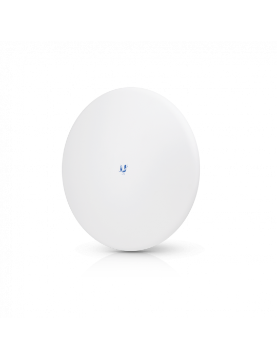 LTU-PRO