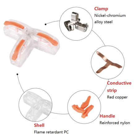 Conector T 0.08mm2 a 4mm2