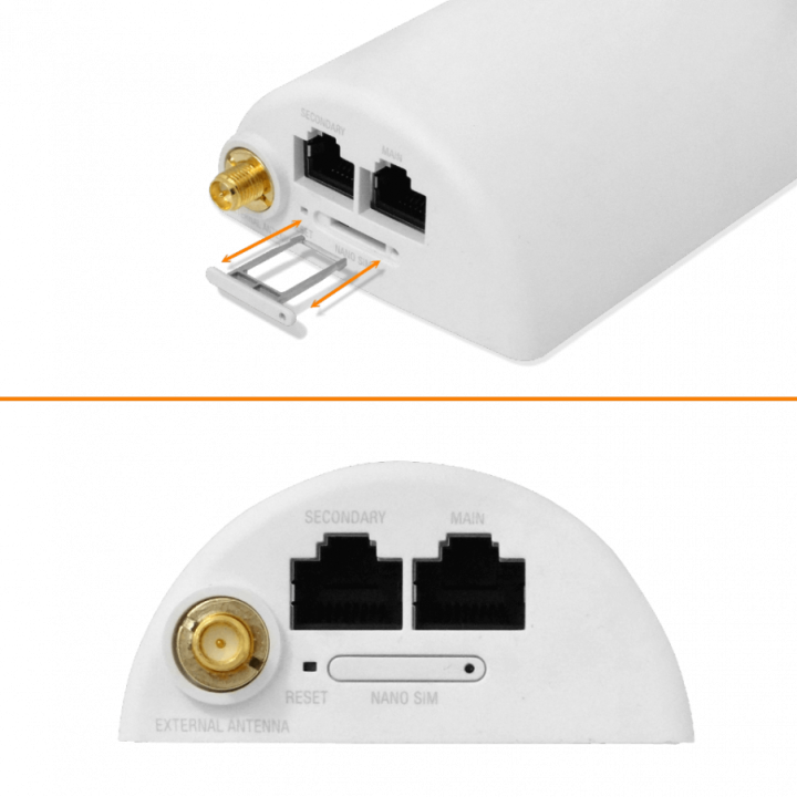 U-LTE-PRO