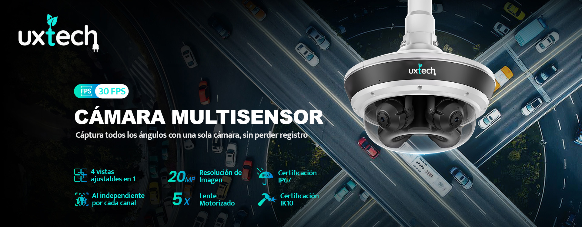 Cámara Multisensor Panorámica 360°